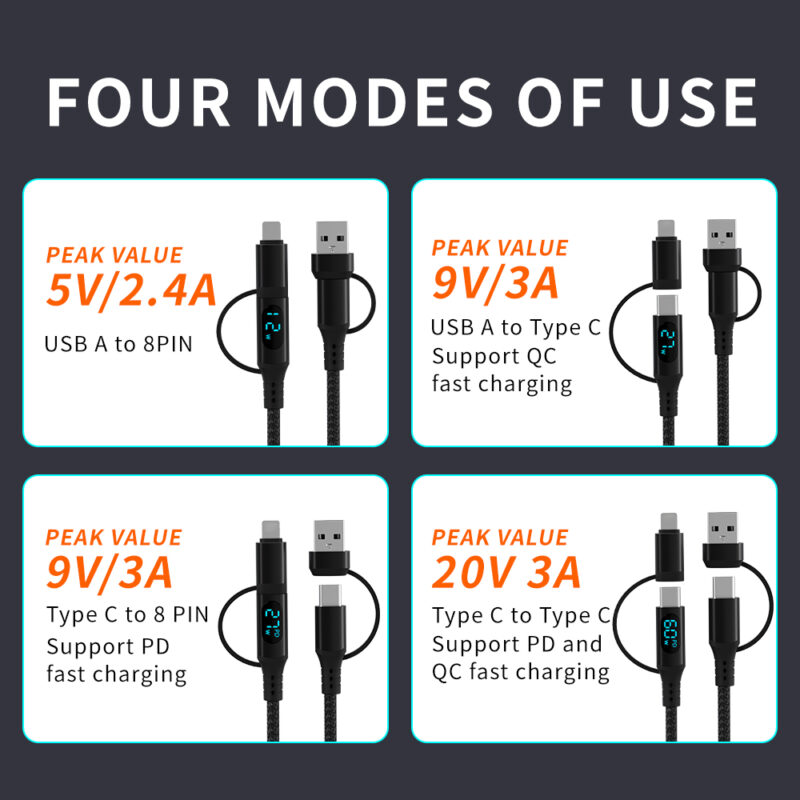 Star-sky Series 4-IN-1 Multi-Function Charging Watts LED Display TYPE CM+USB Adapter/CM+Lightning Adapter Braid 20V/3A 60W...