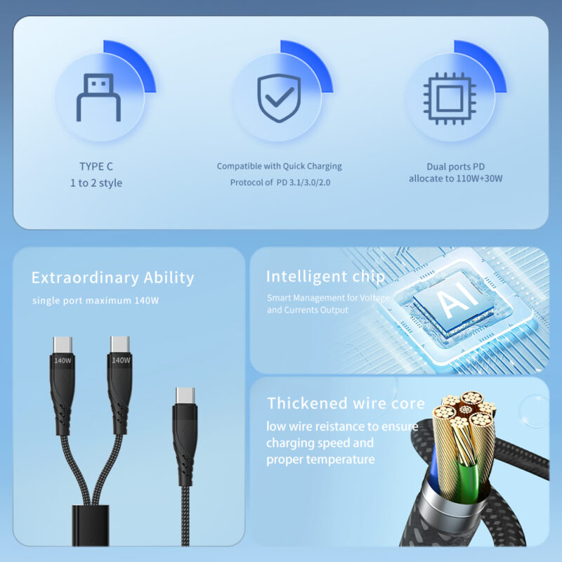 CYCLONE Serie TYPE C 2-IN-1 Multi-function 140W PD Quick Charging Cable - MULTIHEAD CABLE - flitop.net