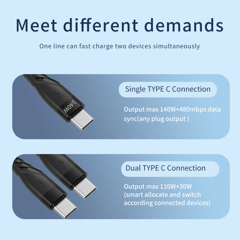 CYCLONE Serie TYPE C 2-IN-1 Multi-function 140W PD Quick Charging Cable - MULTIHEAD CABLE - flitop.net