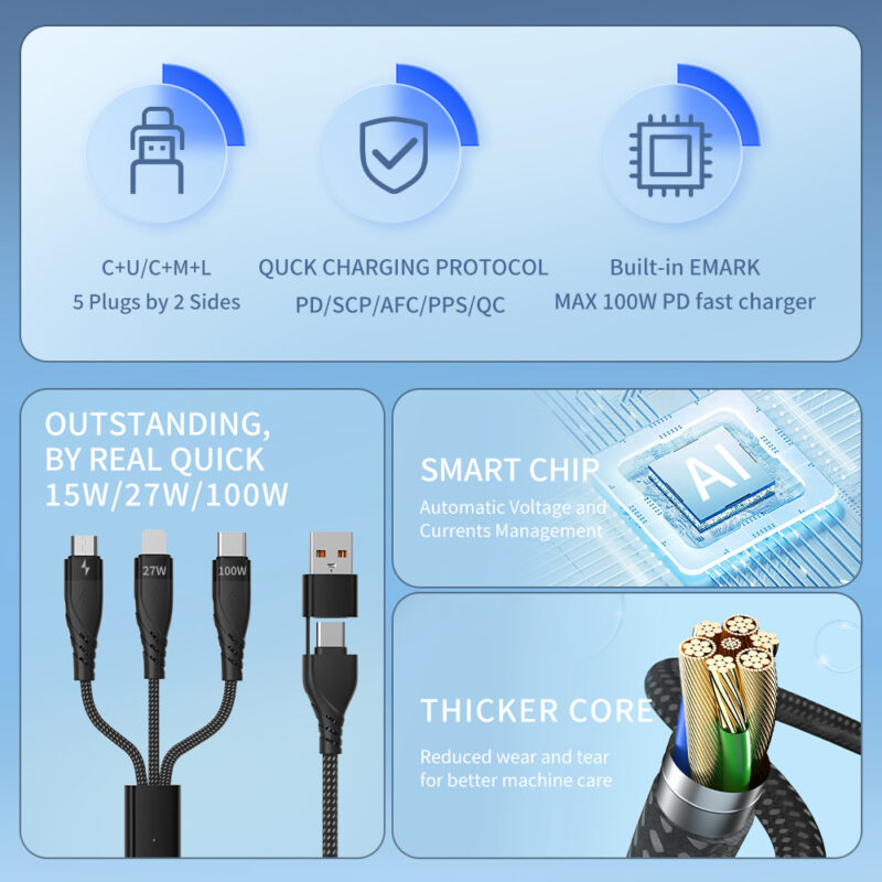 CYCLONE Serie 2-IN-3 Multi-function PD Quick Charging Cable</trp-post-containe...