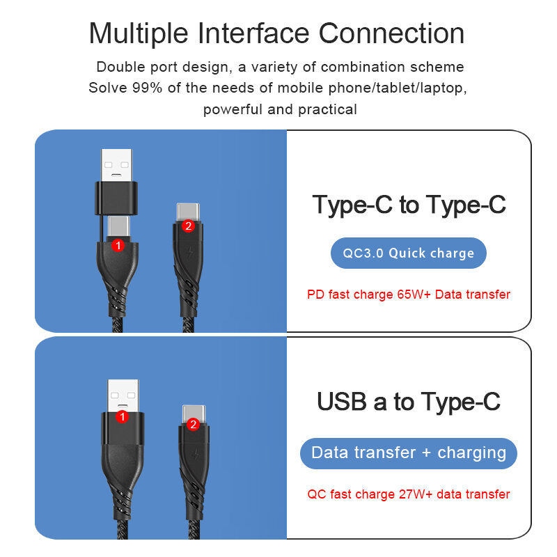 CYCLONE Serie  2 in 1 Armature braid TYPE CM+USB AM Adapter to TYPE CM PD Quick Charging Cable - IPHONE CABLE - flitop.net