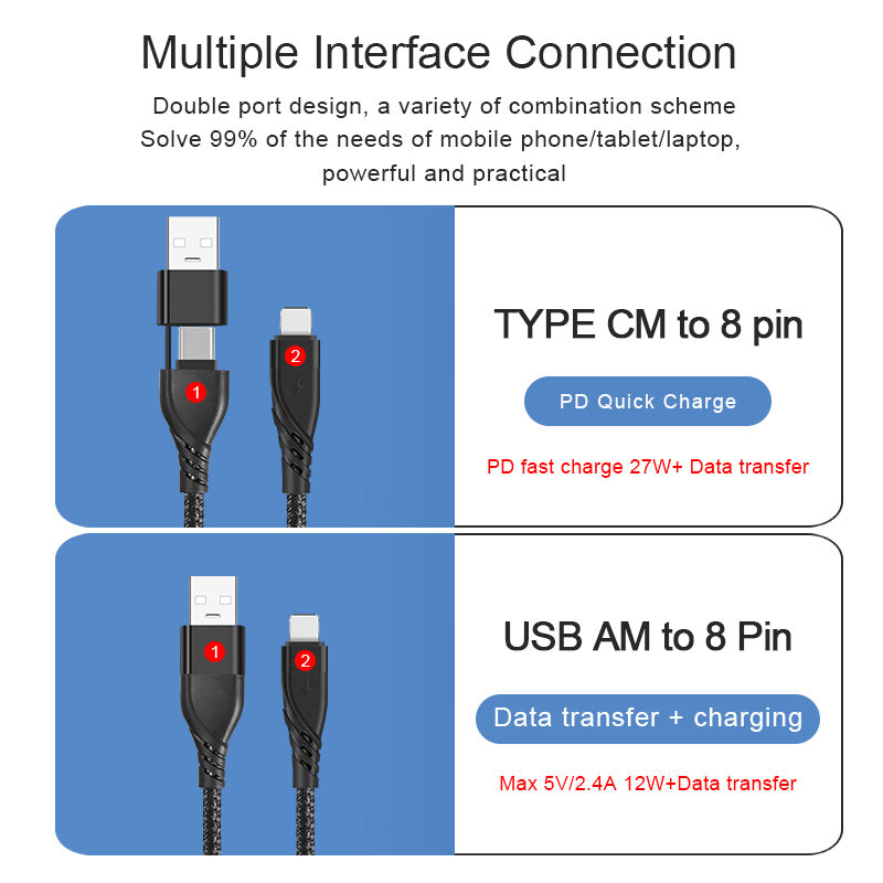 CYCLONE Serie 2-in-1-armatuur met gevlochten kabel, TYPE CM+USB-naar-Lightning 8-pins-adapter ...